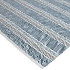 Alfombra Boardwalk Azul Multicolor