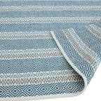 Alfombra Boardwalk Azul Multicolor